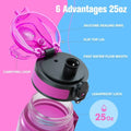 32oz Leakproof Sport Water Bottle with Time Markers