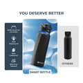 Smart Insulated Water Bottle with Hydration Tracker