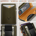Slim RFID-Blocking Leather Wallet with Money Clip